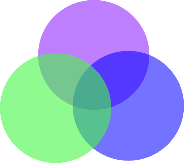 How To Set Use Overlapping Circles Clipart (600x532), Png Download