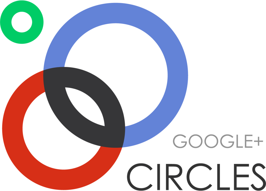 Google Plus Circles - Google Plus Circles Logo (1055x757), Png Download