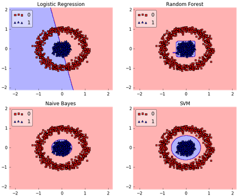 Parent Directory - Circle (485x401), Png Download