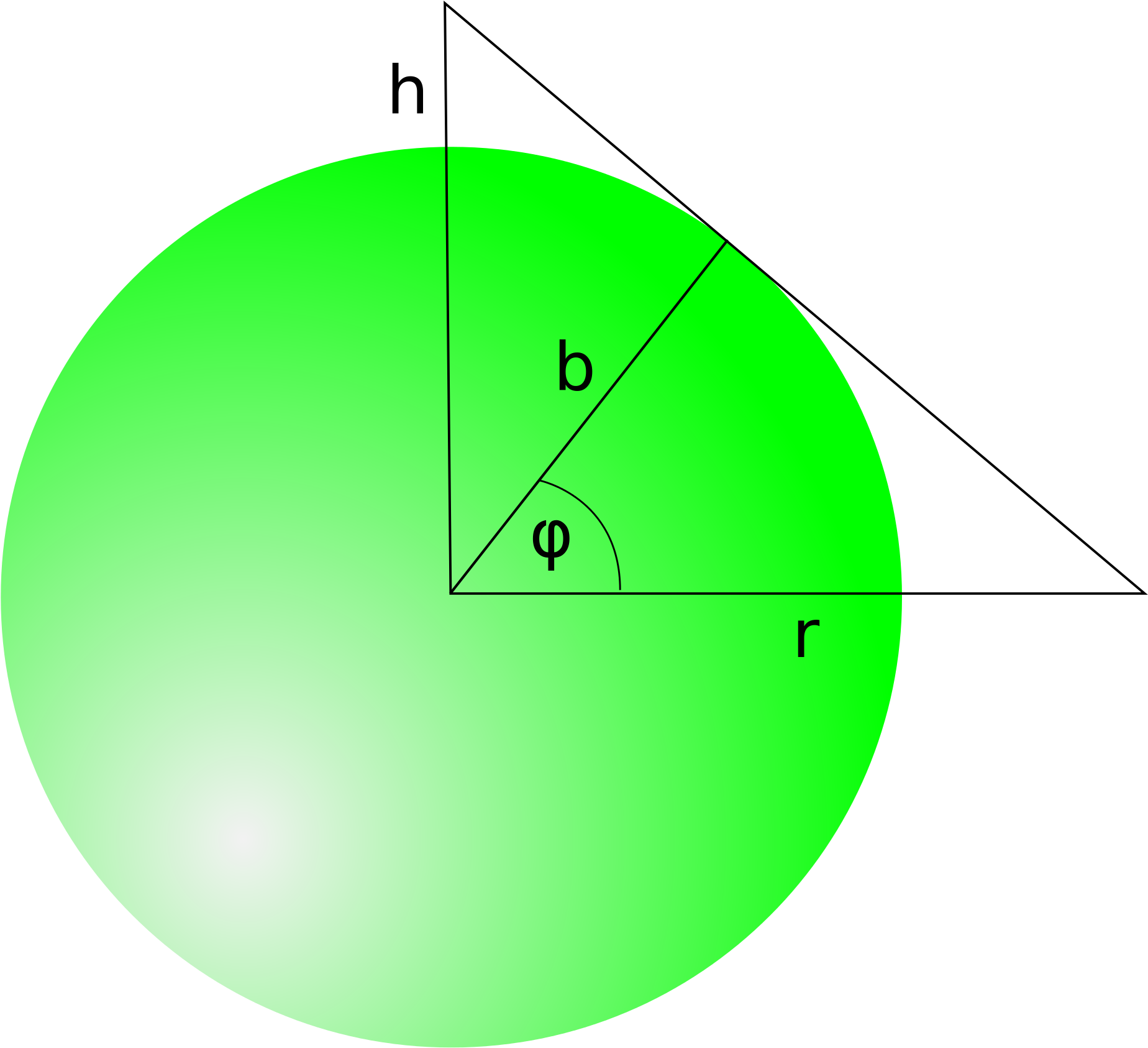 Open - Scalable Vector Graphics (2000x2000), Png Download
