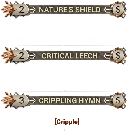 Sora Brown Armor - Weapon (430x438), Png Download