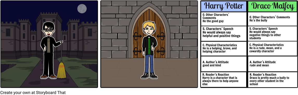 Harry Potter And Draco - Cartoon (1164x385), Png Download