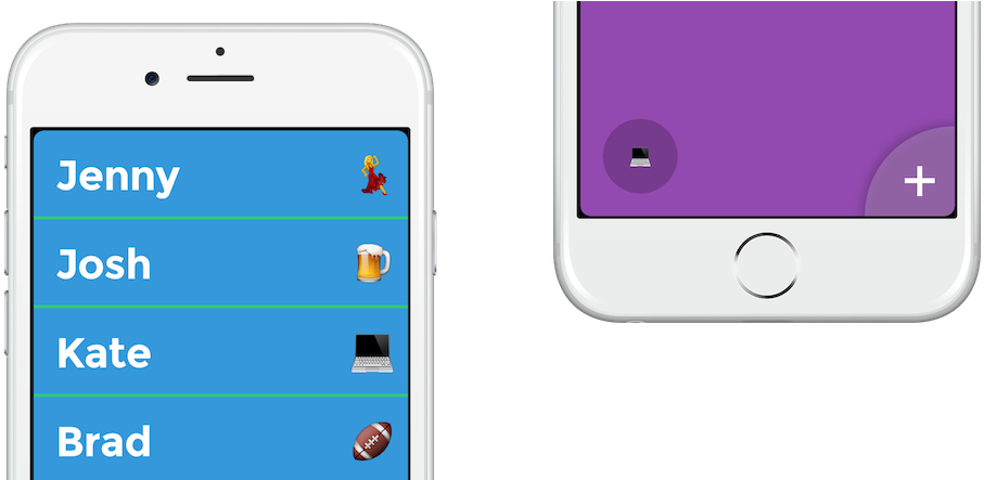 Related - Emoji (1120x442), Png Download