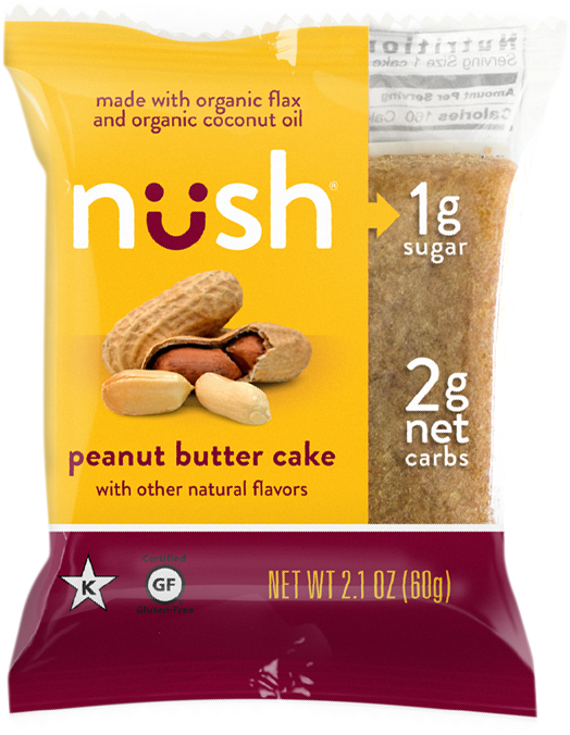 Shop - Low-carbohydrate Diet (596x741), Png Download