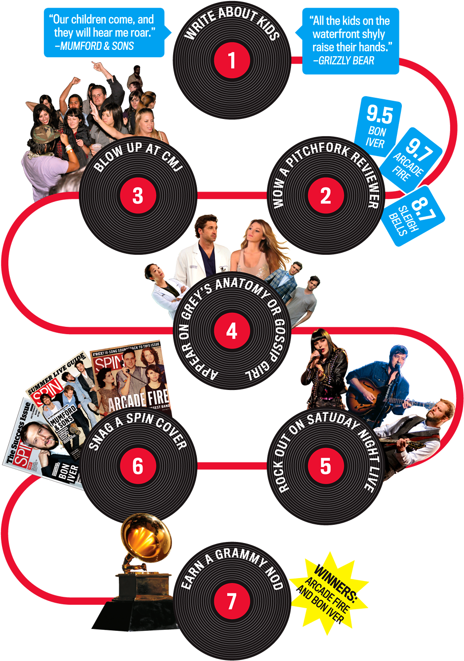 Grammy Om01sidebar Secondary - Circle (960x1361), Png Download