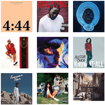 2018 Grammy Nominations Are Here - Sza - Ctrl, Pop Music (436x407), Png Download