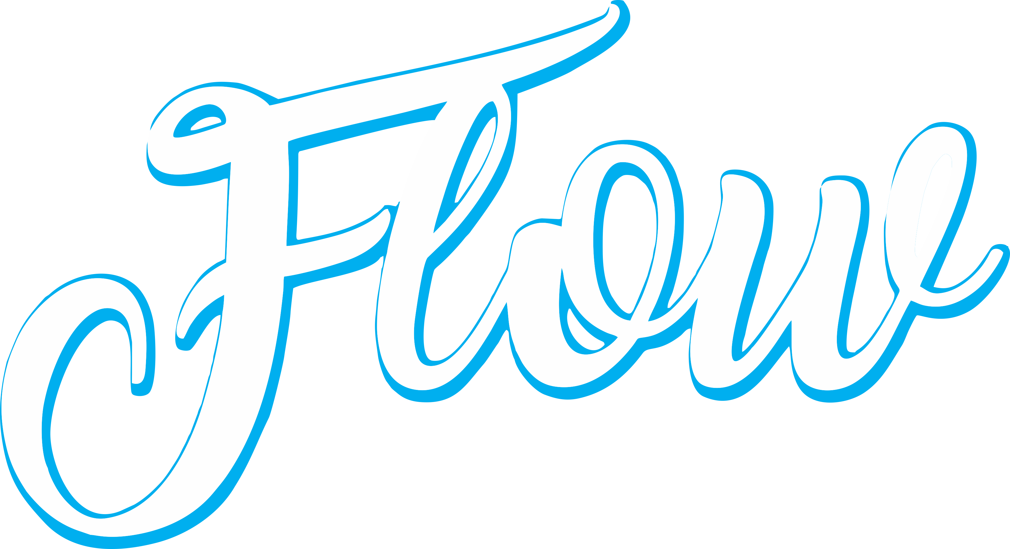 Spf Pool Party - Fashion Blog (3500x1905), Png Download