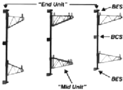 Metro Bcs Super Erecta Chrome Post-type Wall Mount (488x439), Png Download