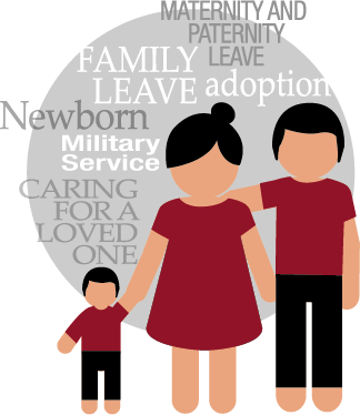 Since The New York State Paid Family Leave Benefits - Paid Family Leave (324x374), Png Download