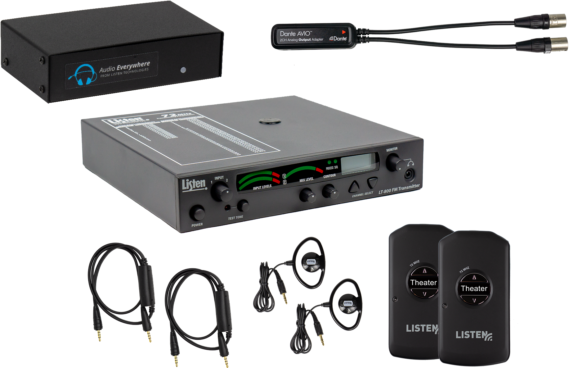 Wi-fi/rf Advanced System - Wi-fi (2100x1500), Png Download