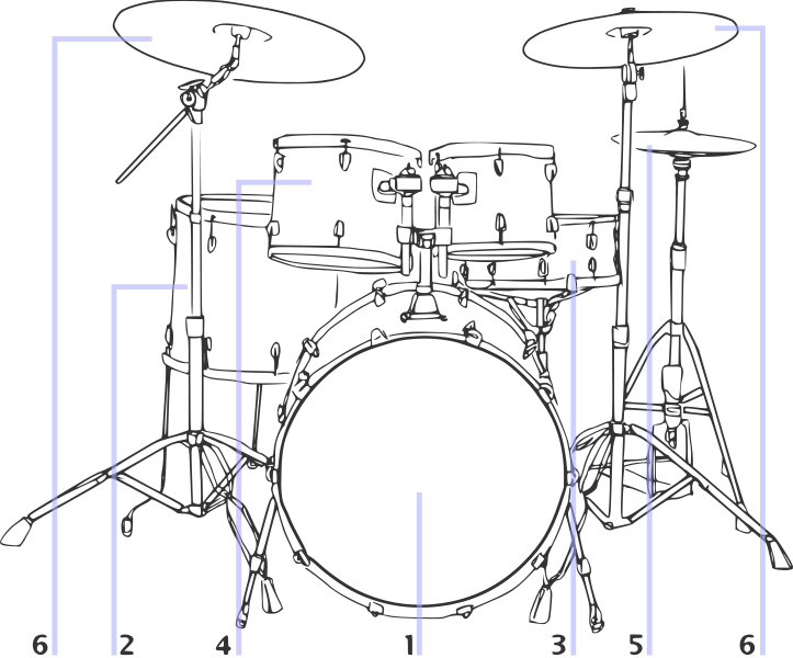 File Drum Kit Illustration - Transparent Drum Kit Line Drawing (723x600), Png Download