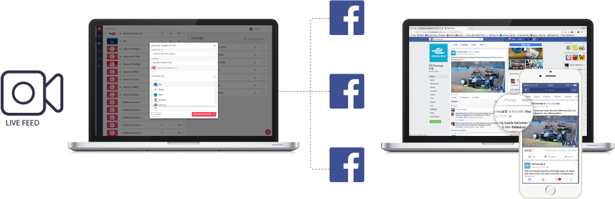 How To Share Feeds To Facebook Live - Facebook (875x284), Png Download