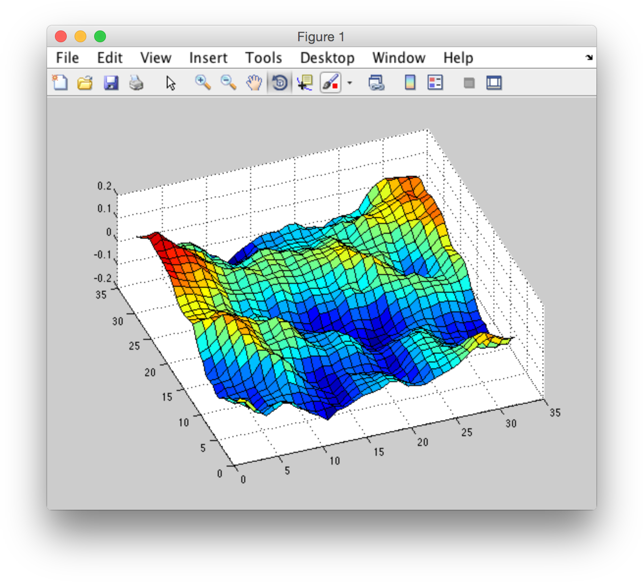 Enter Image Description Here - 3d Modeling In Matlab (1344x1210), Png Download