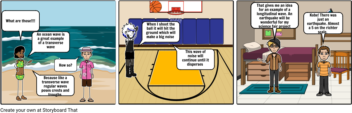 An Ocean Wave Is A Great Exampl - Cartoon (1164x385), Png Download