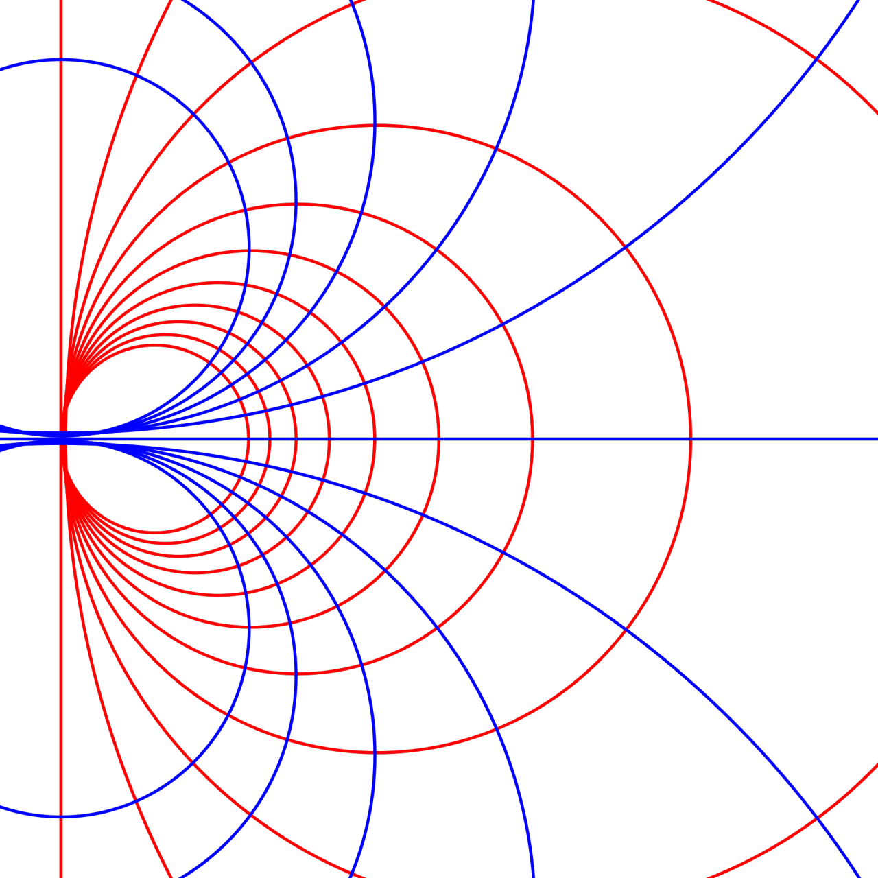 Data And Vision - Special Conformal Transformation (1280x1280), Png Download
