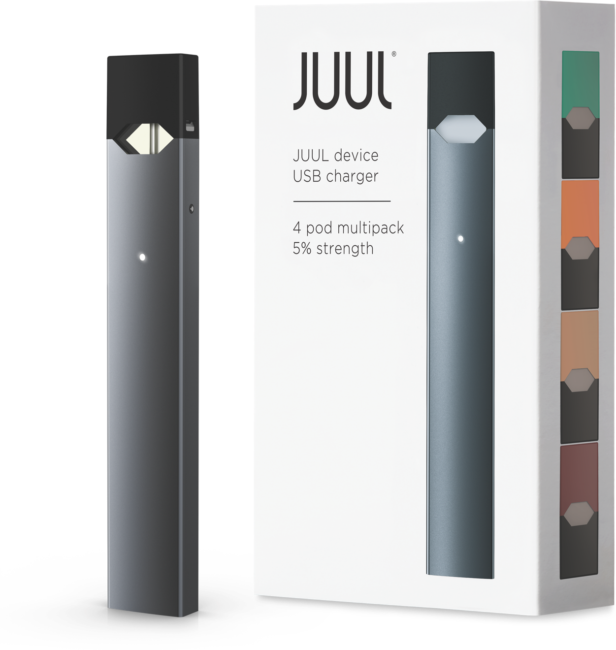 Juul Starter Kit (1251x1320), Png Download