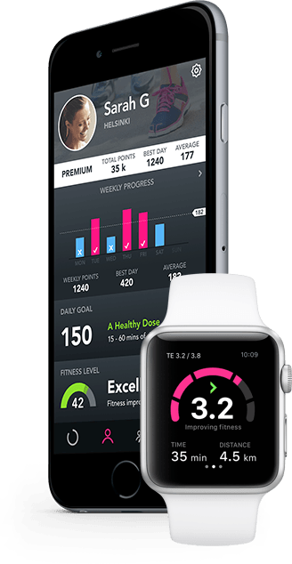 What's New - Apple 42mm Woven Nylon Band Watch Strap (328x634), Png Download