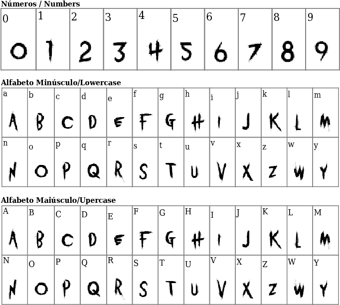 Font Details Vitruvian Man - Font (689x640), Png Download