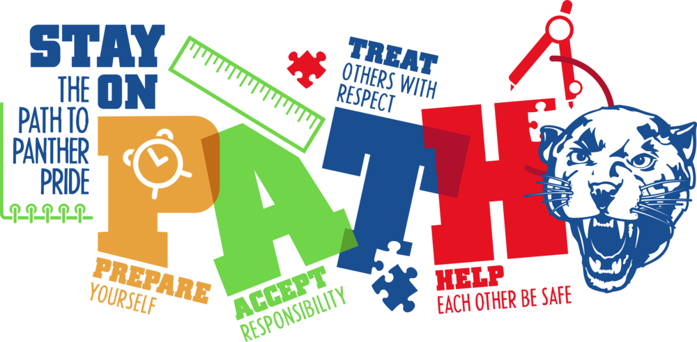 School Wide Positive Behavior Interventions And Support (1000x491), Png Download