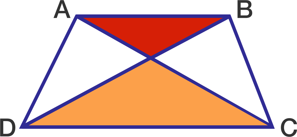 Cut Off Trapezium - Similarity (1198x551), Png Download