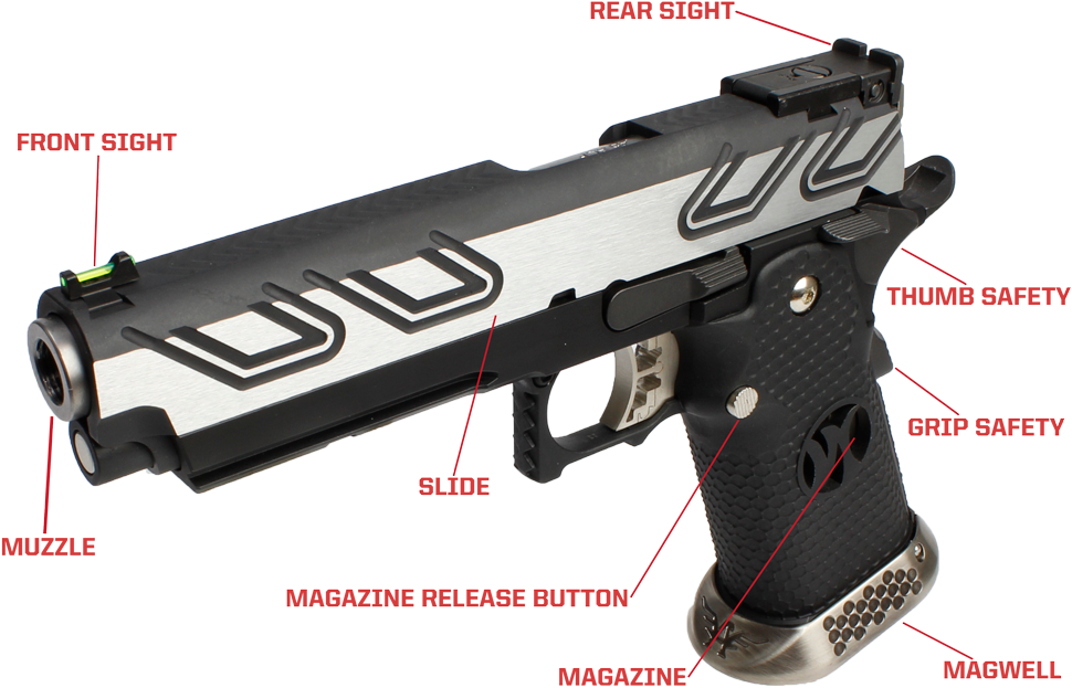 Hx23 - Gas Blow Back (1200x800), Png Download