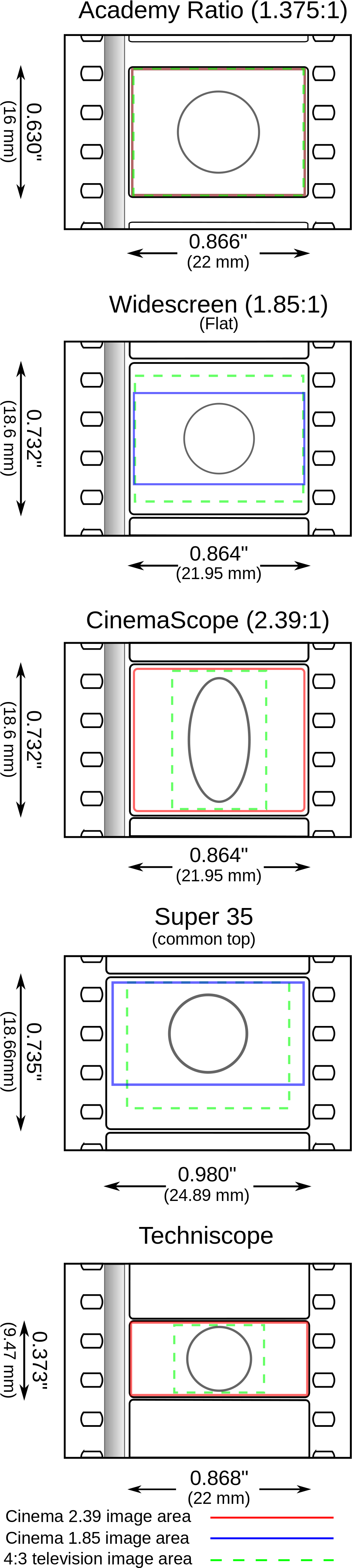 Open - 35mm Film Size In Cm (1000x4434), Png Download