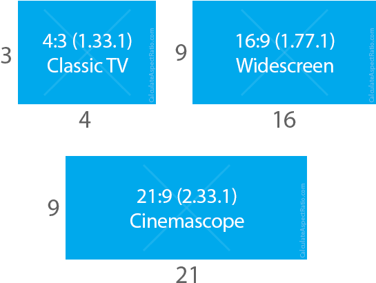 8kib, 640x480, Calculate Aspect Ratio - Aspect Ratio (640x480), Png Download