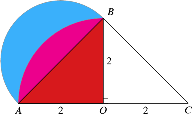 Diagram As Above With Regions Shaded - Blue (669x406), Png Download