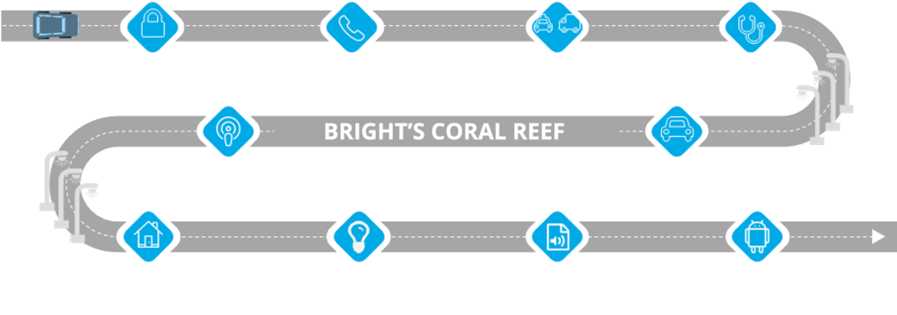 Coral Reef™ - Traffic Sign (1000x387), Png Download
