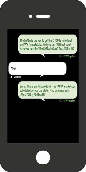 About Txt 4 Success - Student (301x600), Png Download