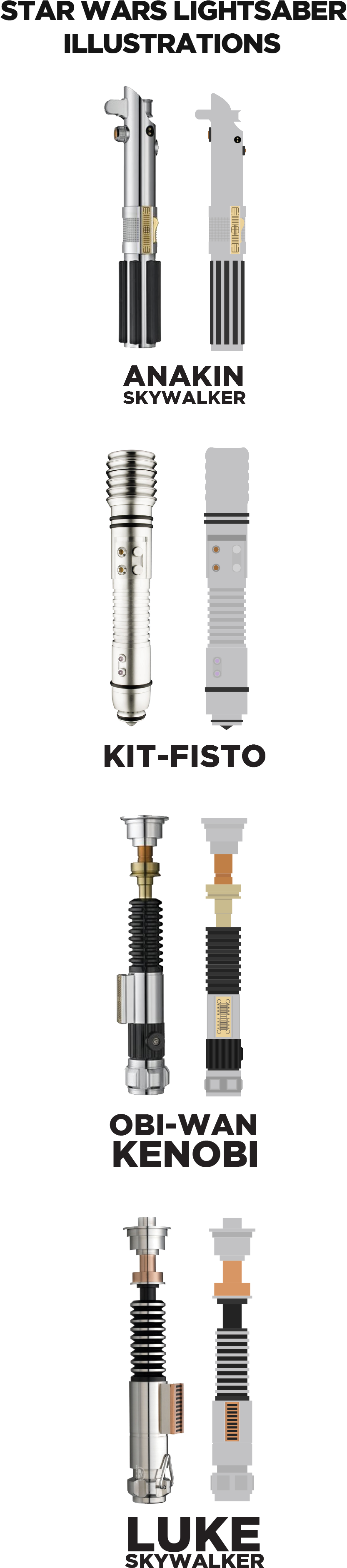 Master Replicas Anakin Skywalker Lightsaber Ep Iii (1440x4026), Png Download
