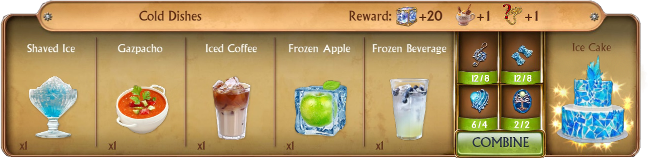 C0249 Cold Dishes Cropped - Wiki (1320x353), Png Download