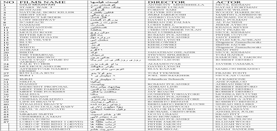 Document (1200x630), Png Download