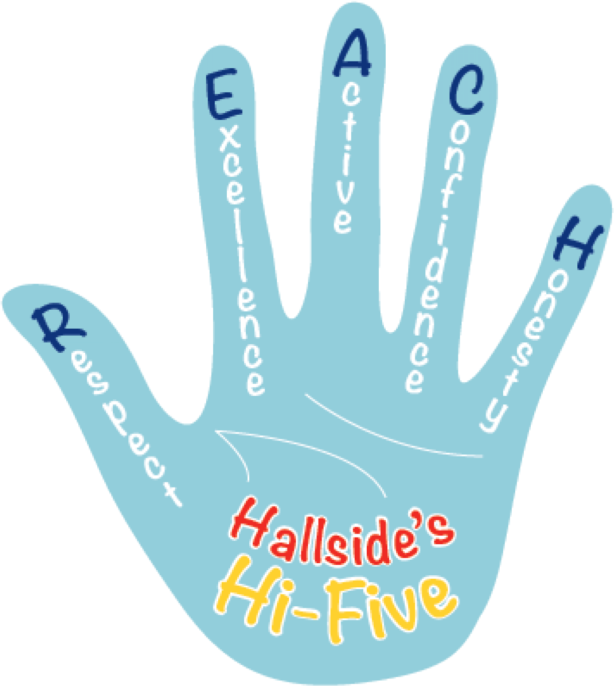 Cropped Hallsides Hi Five Logo Colour - Electric Blue (1260x1401), Png Download