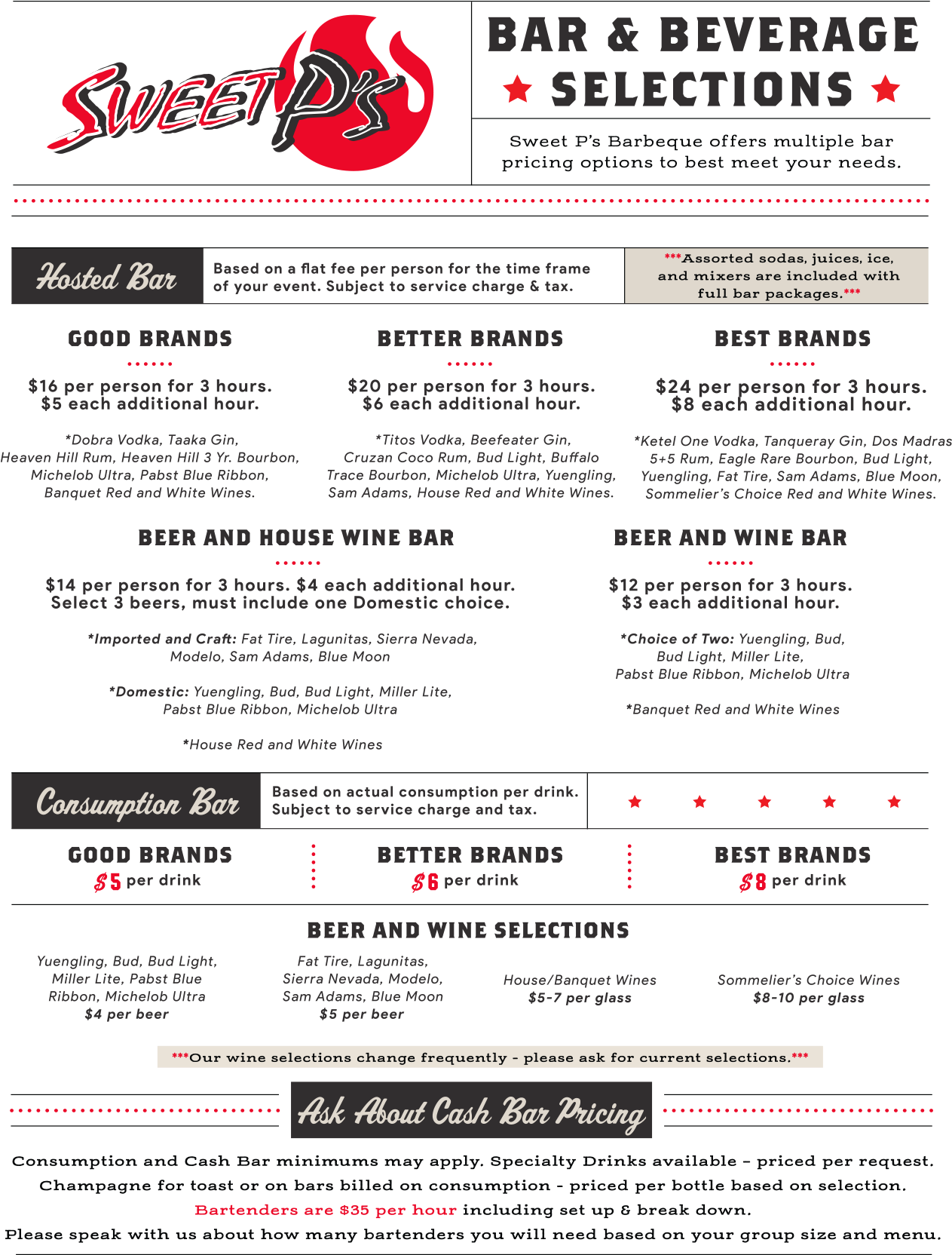 Click Here For A Sweet P's Catering Quote - Bar (1300x1685), Png Download