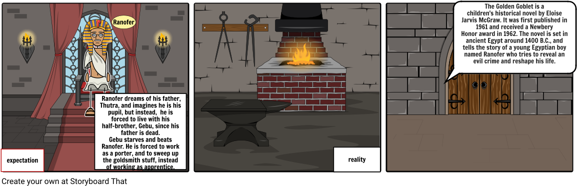 Golden Goblet - Richard Iii (1164x385), Png Download