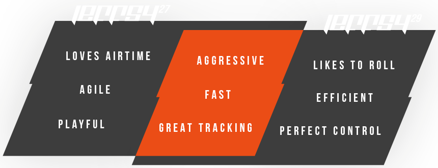 As A Yt, Jeffsy's Mission Is To Be The Most Gravity - Hidden Cost Of Being African (860x330), Png Download