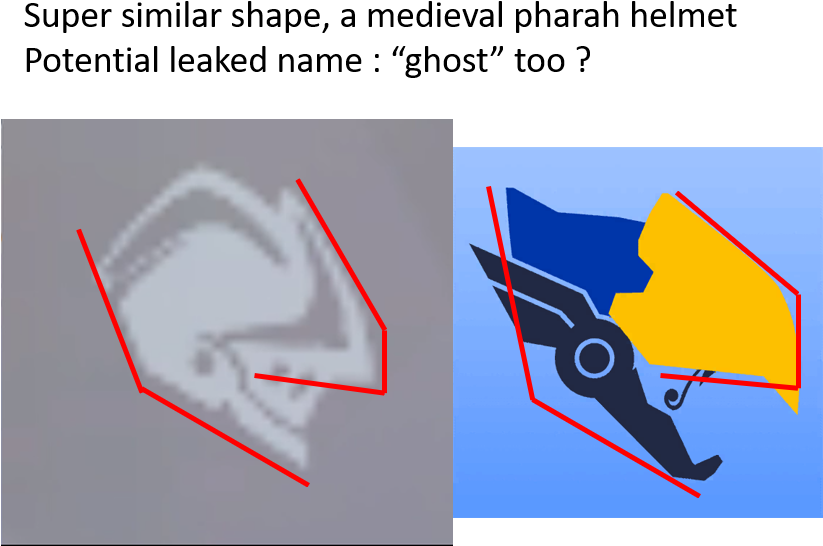 Pharah Is Also A Character That Wears Armor, And Could - Diagram (822x566), Png Download