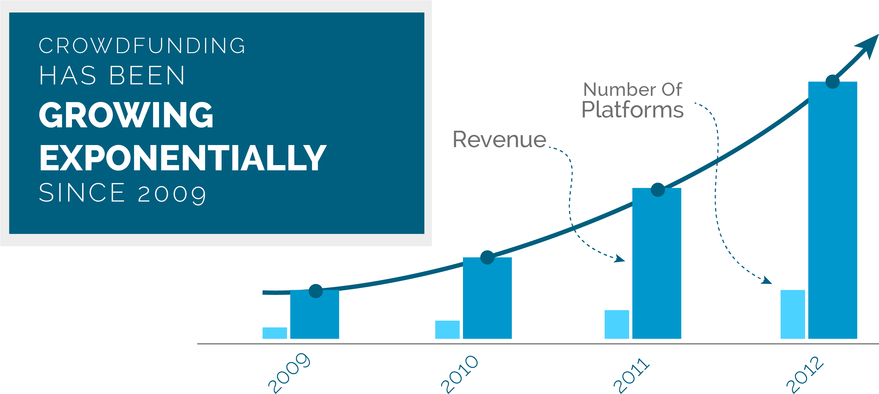 Ebook Graphic 2 - Express Clothing (3371x1528), Png Download