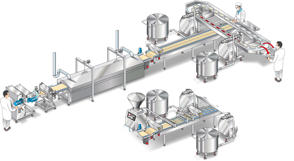 Ready To Eat Lasagna And Cannelloni - Assembly Line (1000x561), Png Download