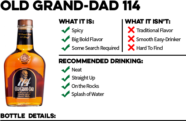 Jim Beam - Easy Makers Marks Drinks (650x559), Png Download