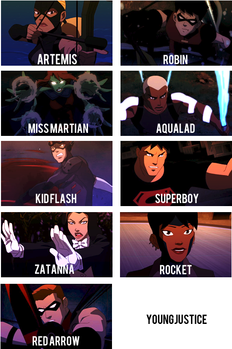 It's Kid Flash - Miss Martian (492x736), Png Download