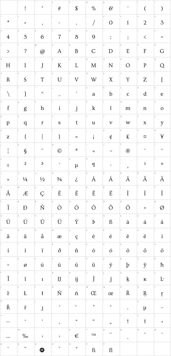 Ovo Regular - Font (720x1500), Png Download