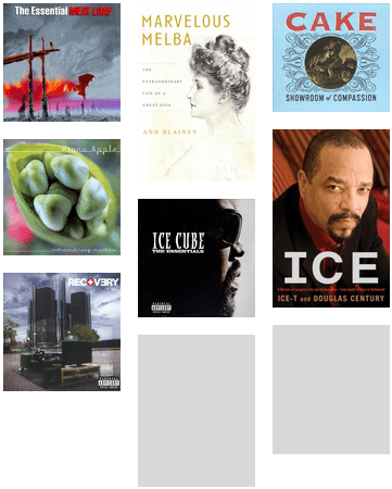 Musical Food - Ice-t,douglas Century'sice: A Memoir Uth Central To (436x495), Png Download