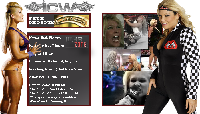 Posted Image - Wwe Beth Phoenix Strength (700x400), Png Download