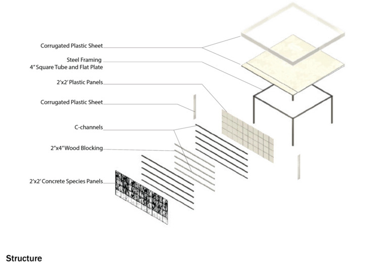 Bb-8 - Diagram (1000x523), Png Download