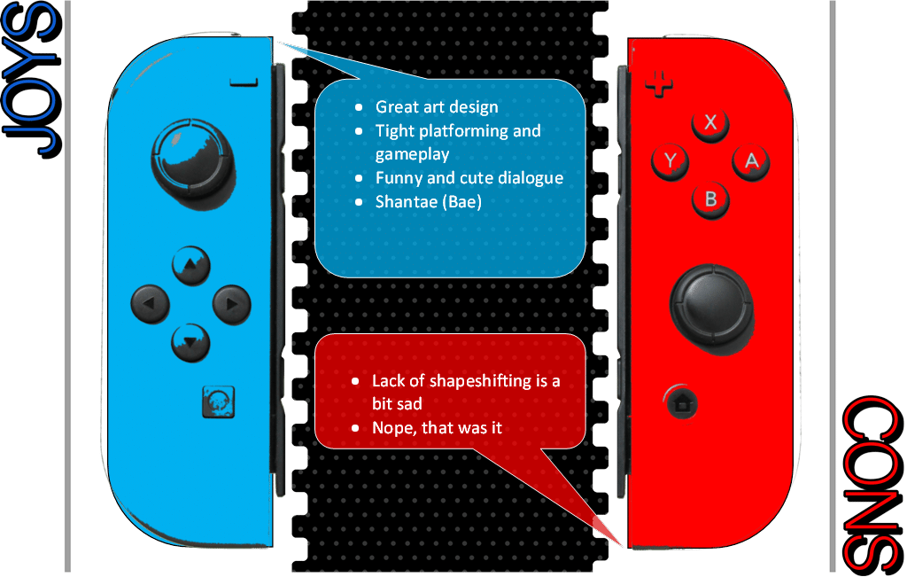 Shantae Joys Ans Cons - Joy-con (1024x651), Png Download