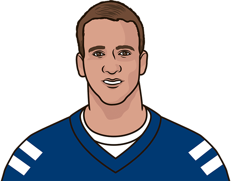 Peyton Manning Has The Most Career Passing Touchdowns, - Indianapolis Colts (750x587), Png Download