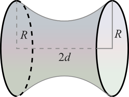 Solution - - Blog (414x312), Png Download