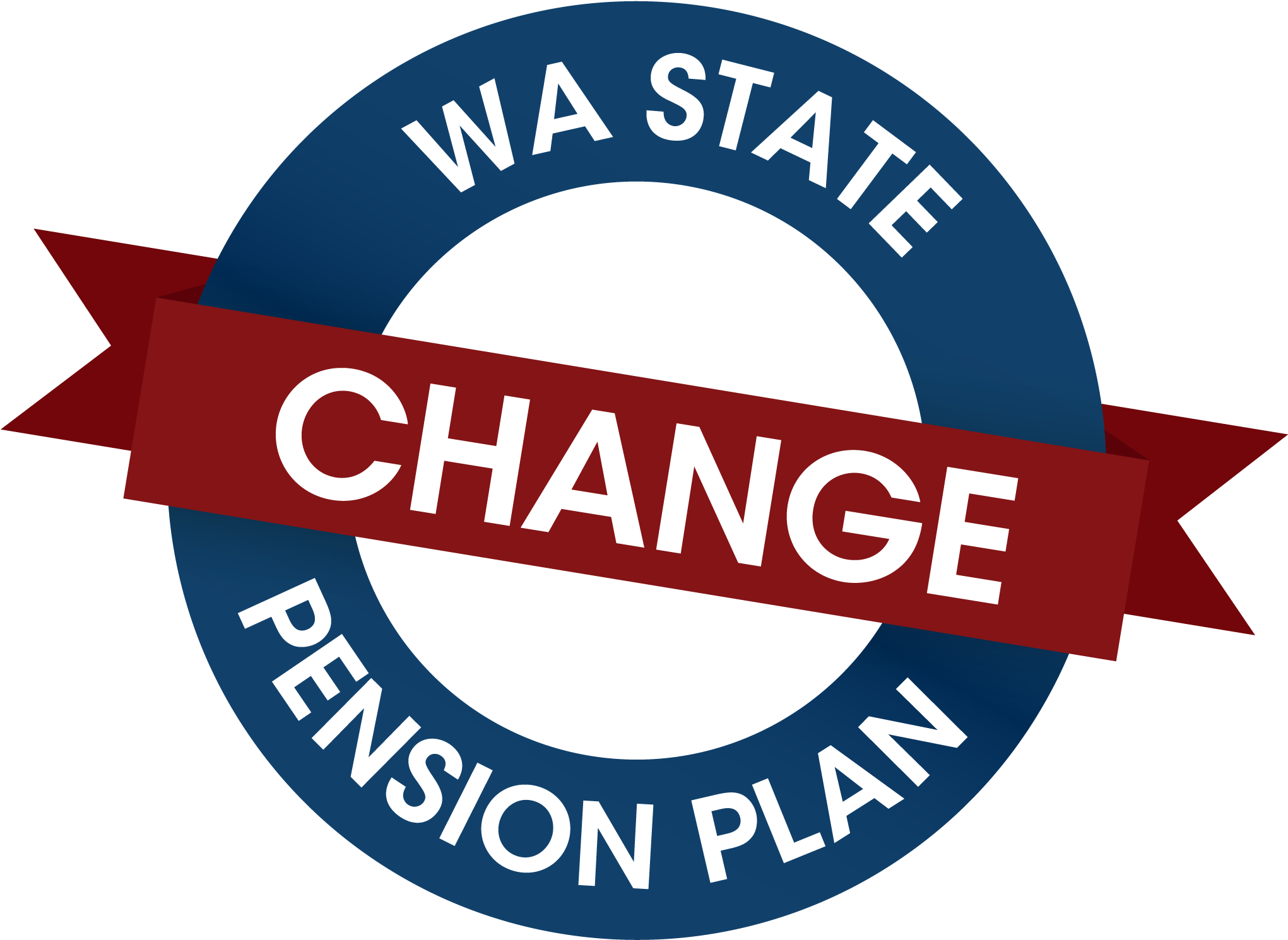 Pension Plan Change - Kentucky Department Of Corrections (2040x1766), Png Download